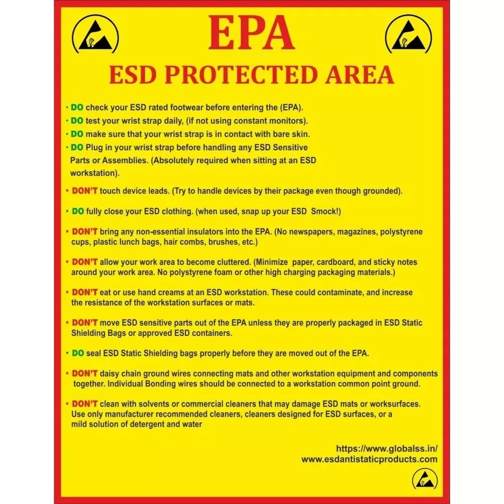 GLOBALSS ESD Awareness Poster PVC / PP Base Yellow