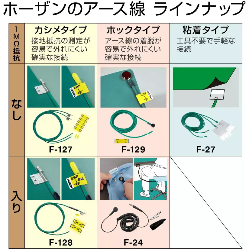 hozan-ground-wire-2208543