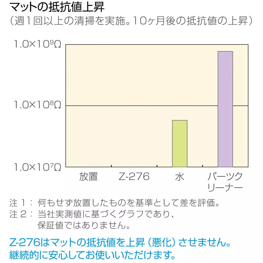 hozan-mat-cleaner-17828493