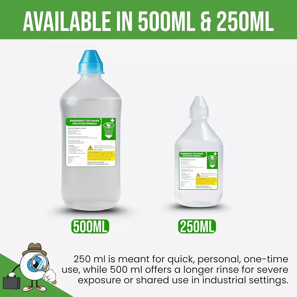 EFFICACY Emergency Eye Wash Solution 250 ml Saline Rinse Sterile Preservative-Free