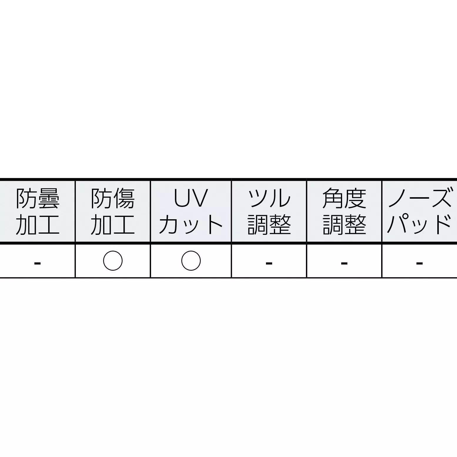 midori-safety-glasses-9877026