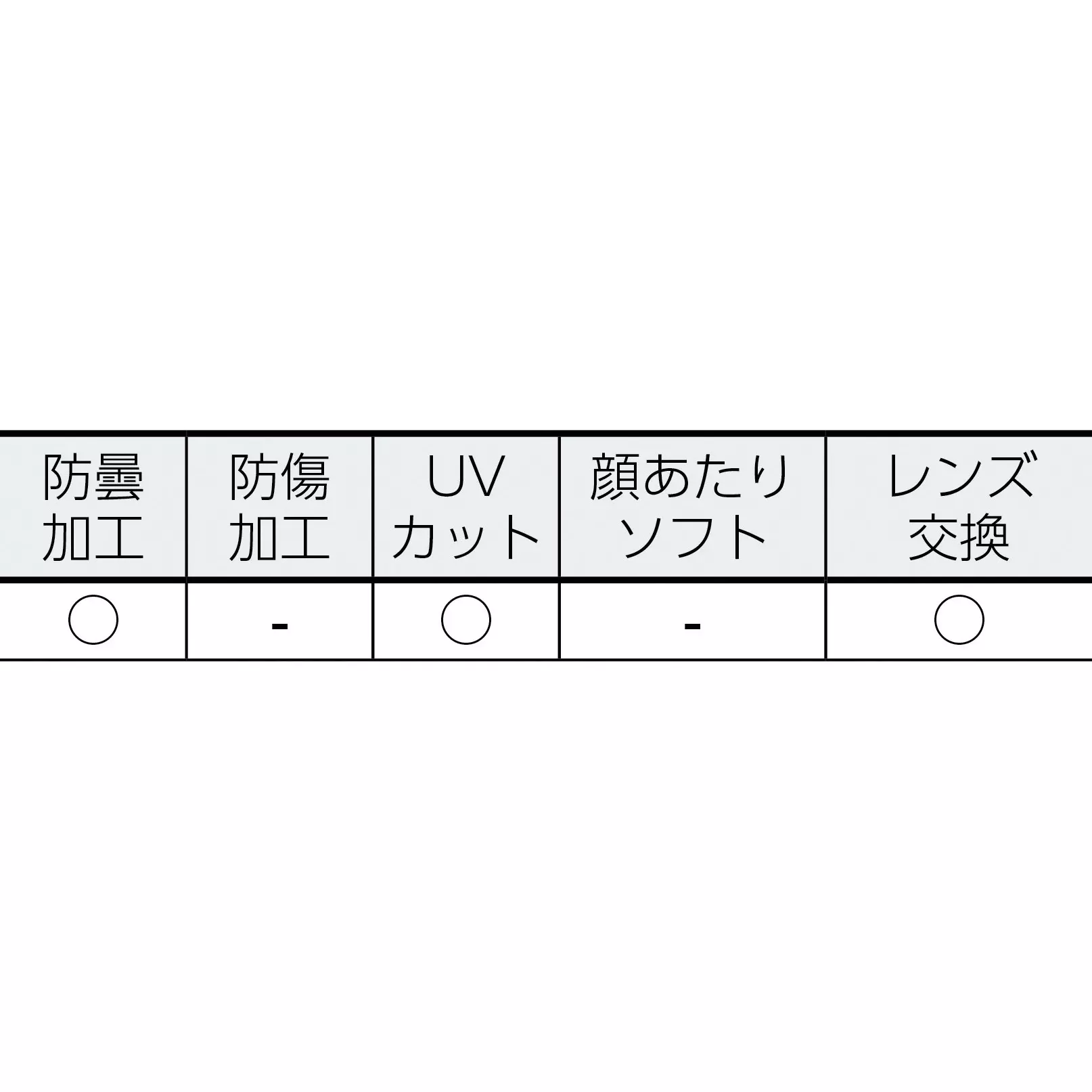 midori-safety-goggles-36307871