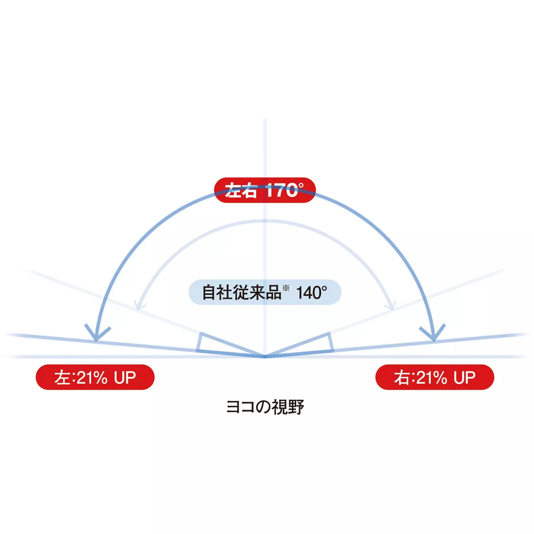 midori-safety-goggles-83716004