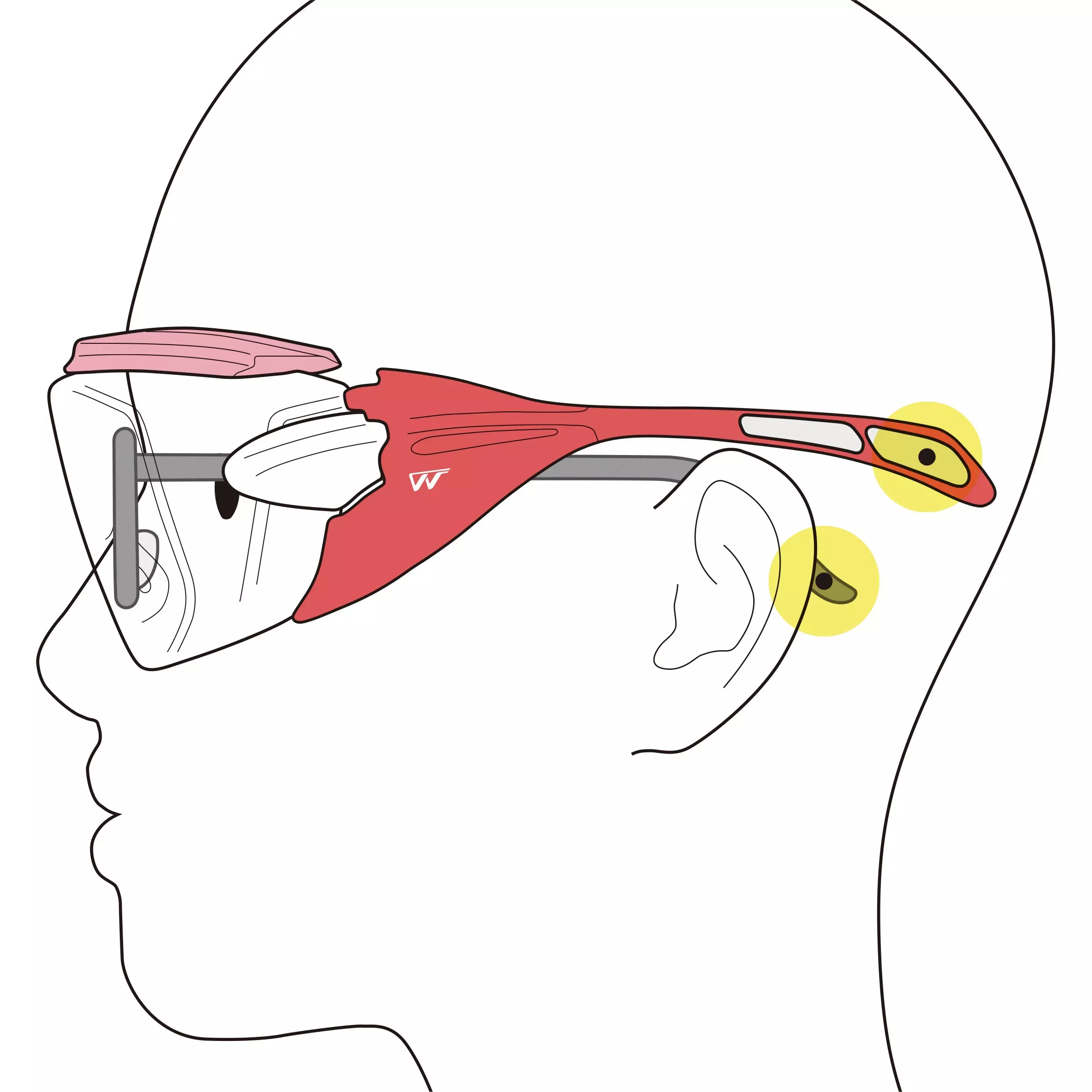midori-safety-glasses-25588448