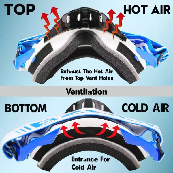 Allextreme Wind, Snow and Dust Proof Blue and Black Ski Snow Goggles for Riding and Skiing, EXSMT1B