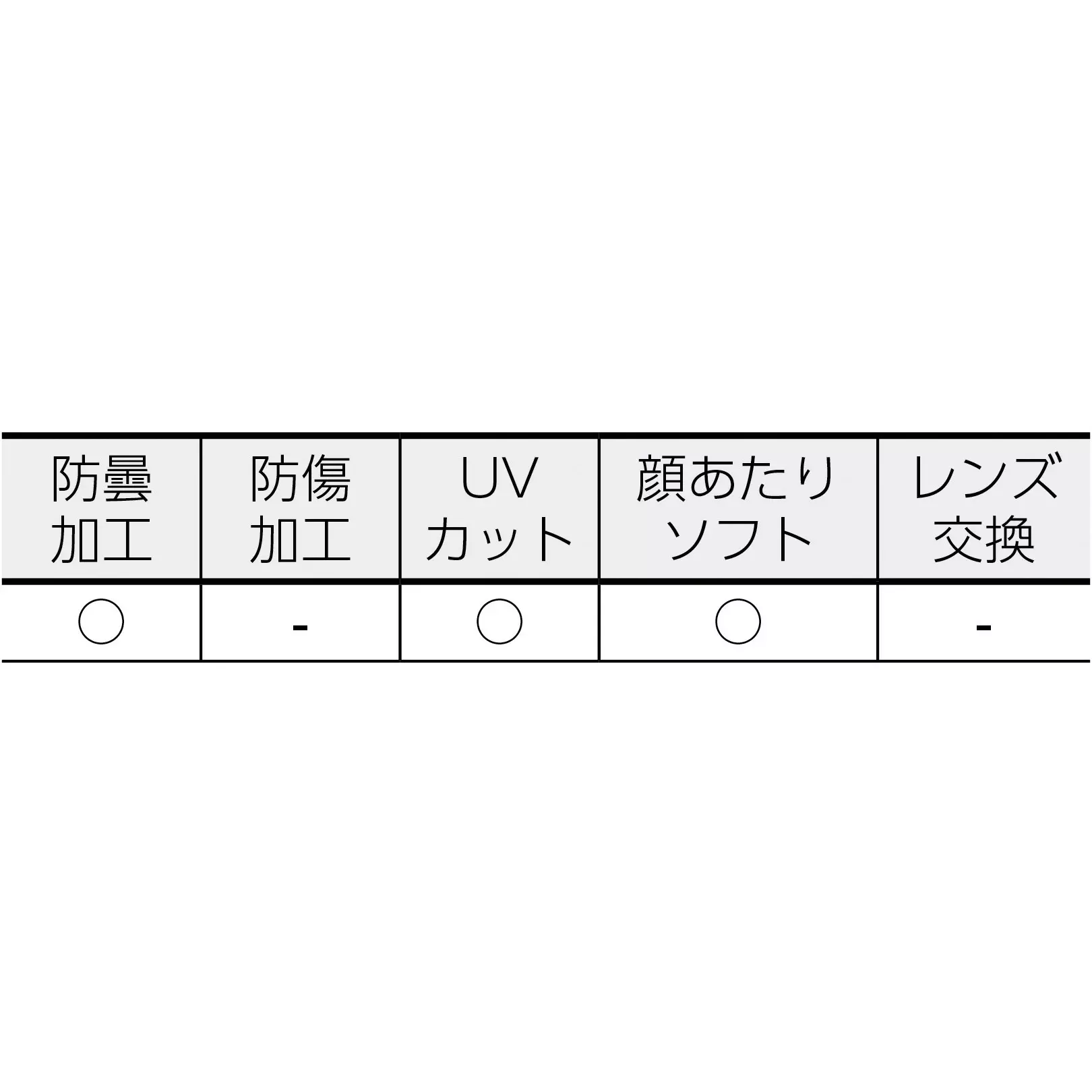 midori-safety-goggles-49006921