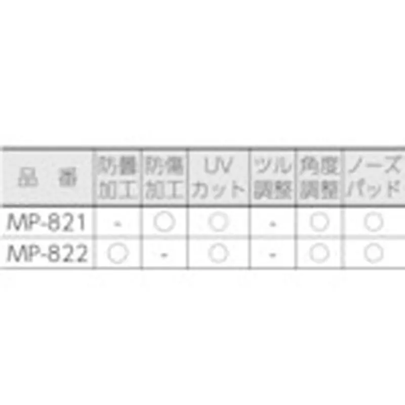 midori-safety-glasses-39572915