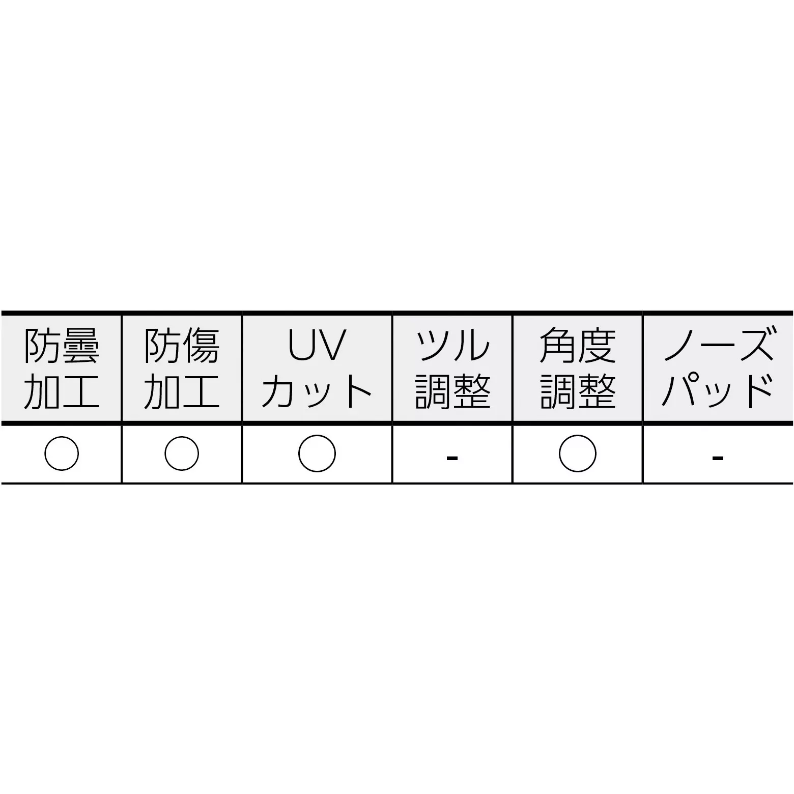 midori-safety-glasses-89668862