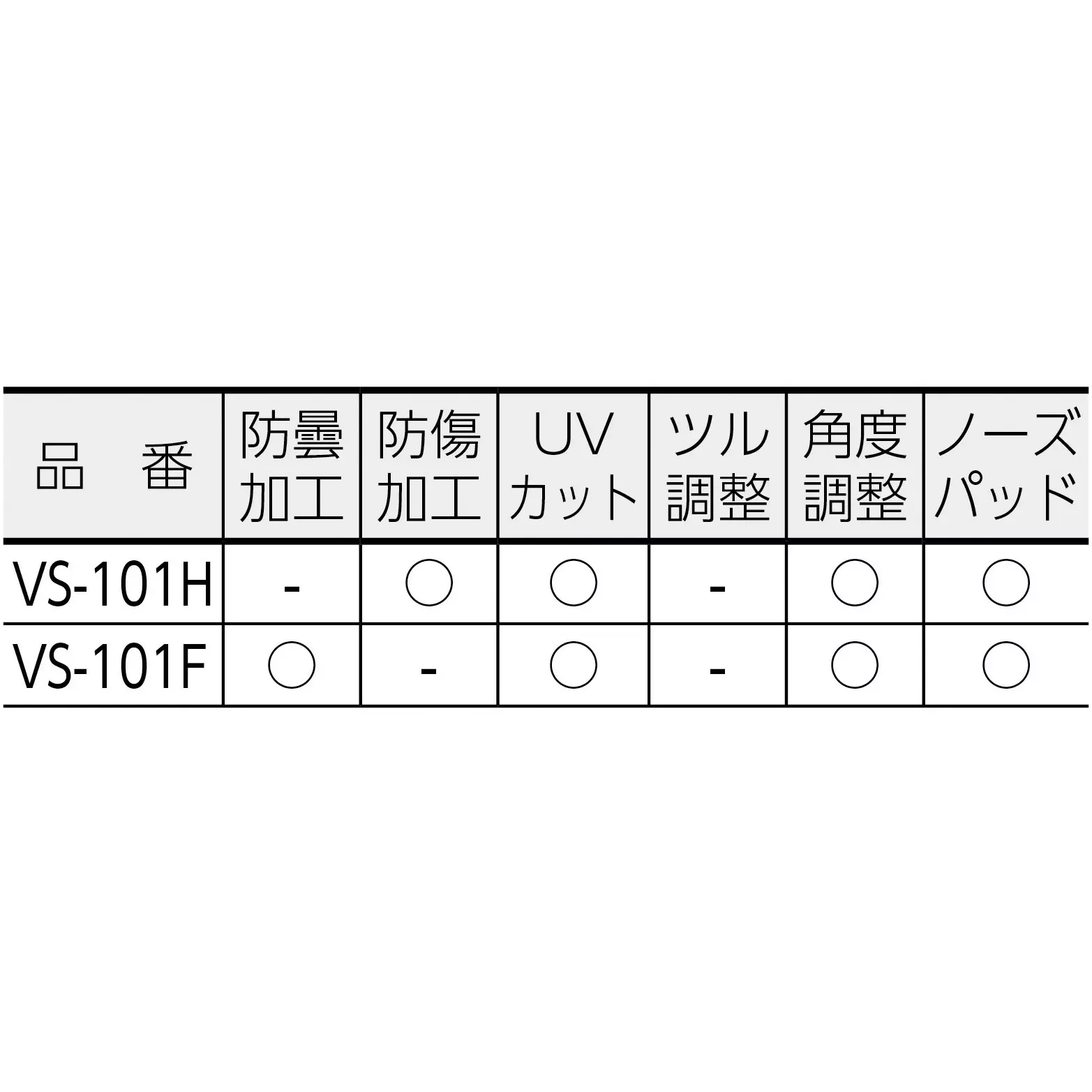 midori-safety-glasses-39572942