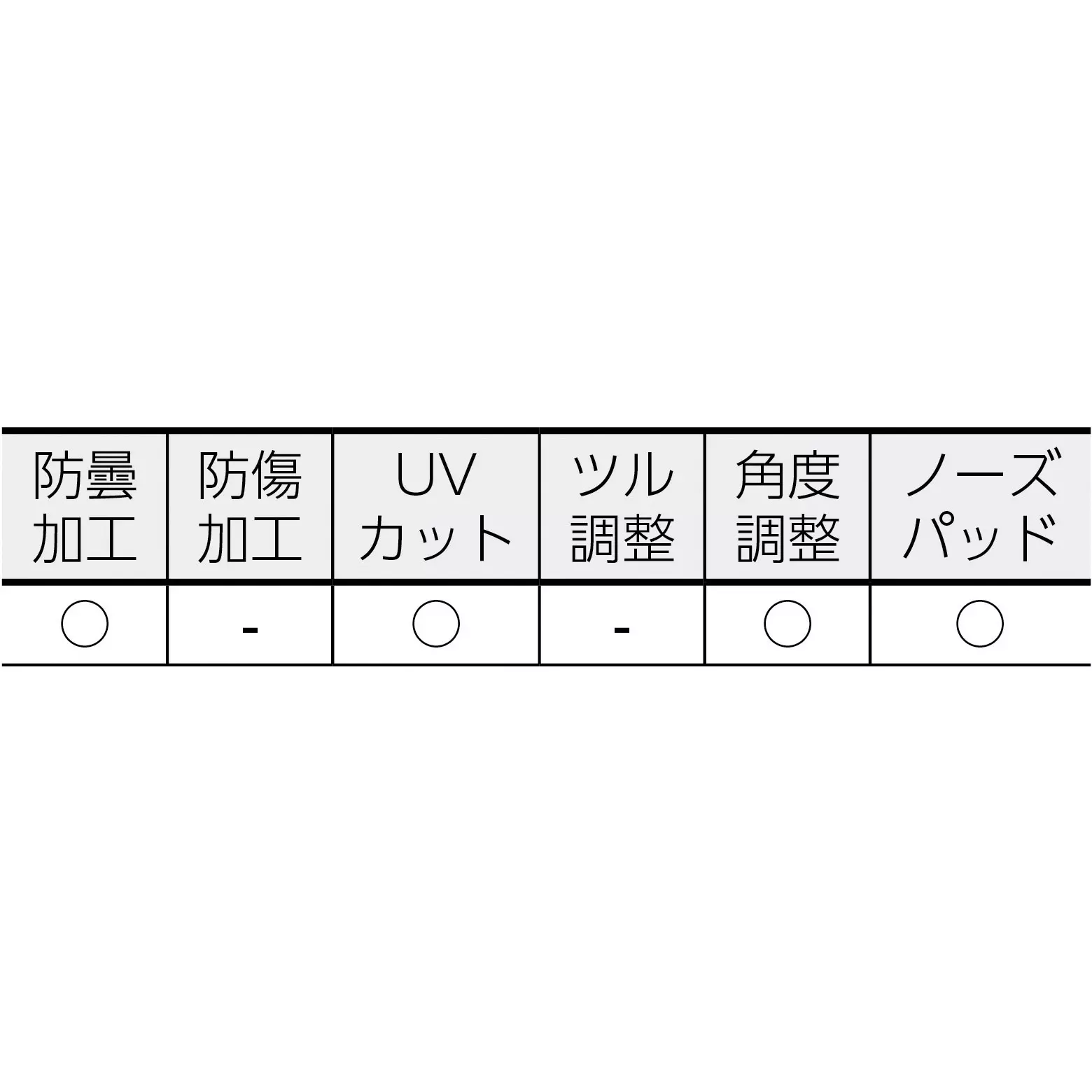 midori-safety-glasses-49007201