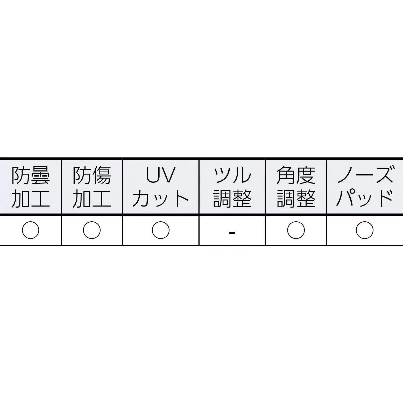 midori-safety-glasses-24246303