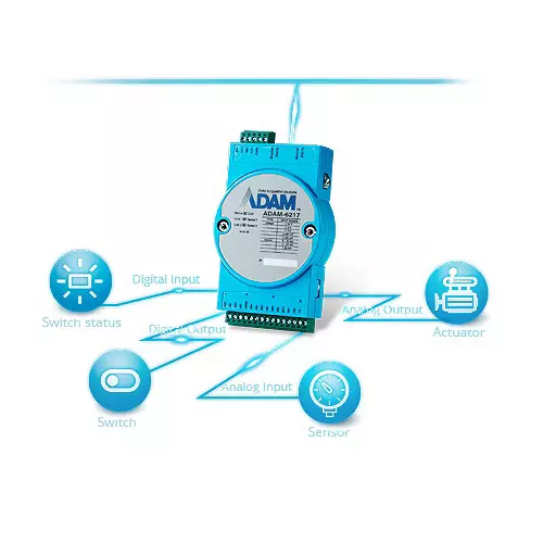 Advantech Isolated Digital I/O Modbus TCP Module 15 Channels 10~30 VDC, ADAM-6250-B