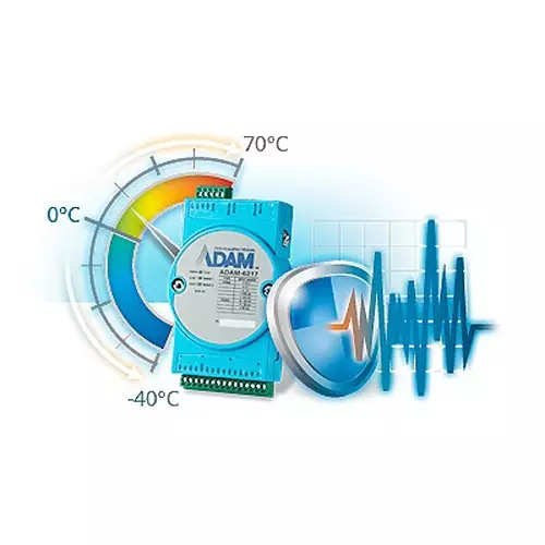 Advantech Isolated Digital I/O Modbus TCP Module 15 Channels 10~30 VDC, ADAM-6250-B