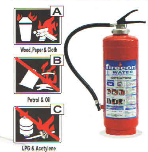 GENERIC Water Cartridge Operated Type Fire Extinguisher