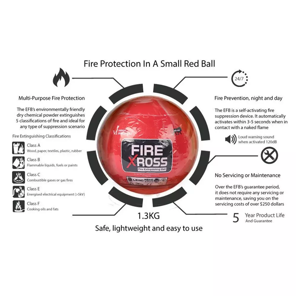 generic-fire-safety-ball-fully-automatic-free-size-instant-on-contact-with-fire-360-red