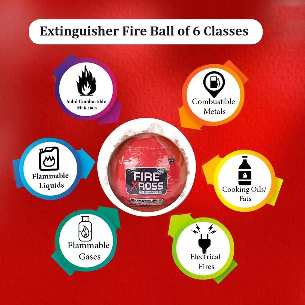 generic-fire-safety-ball-fully-automatic-free-size-instant-on-contact-with-fire-360-red