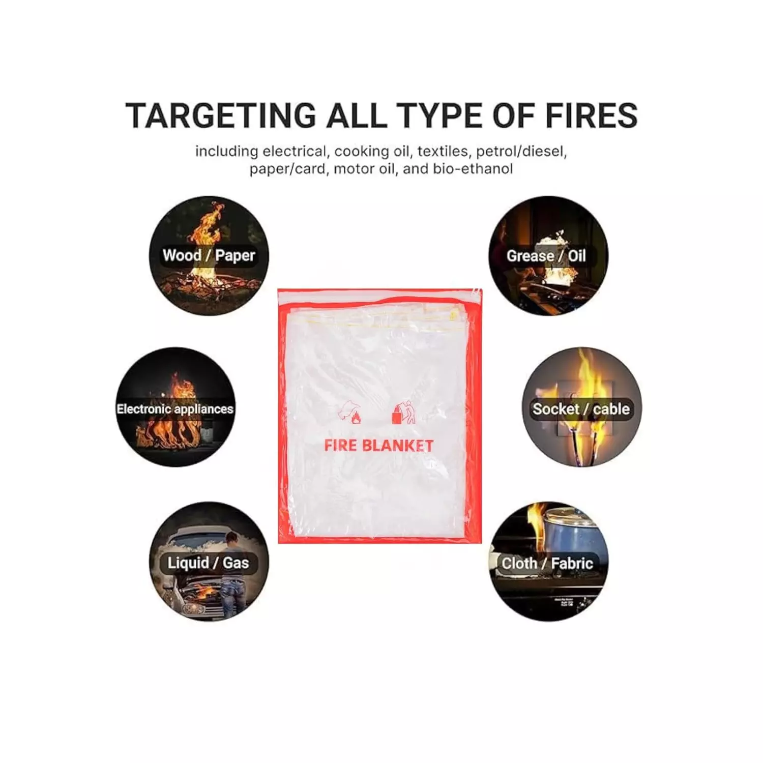 AFS Fire Blanket Fiber Glass Modern Style White 1.2x1.2 m for Fire Safety Use