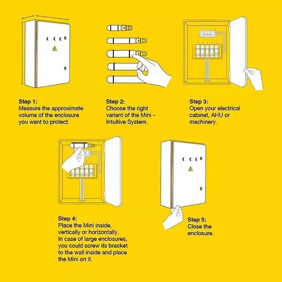 Ceasefire Mini Automatic Fire Extinguisher 57°C Intutive Stored Pressure 200 g Fluorketone (FK-5-1-12) Red, CF-001341A