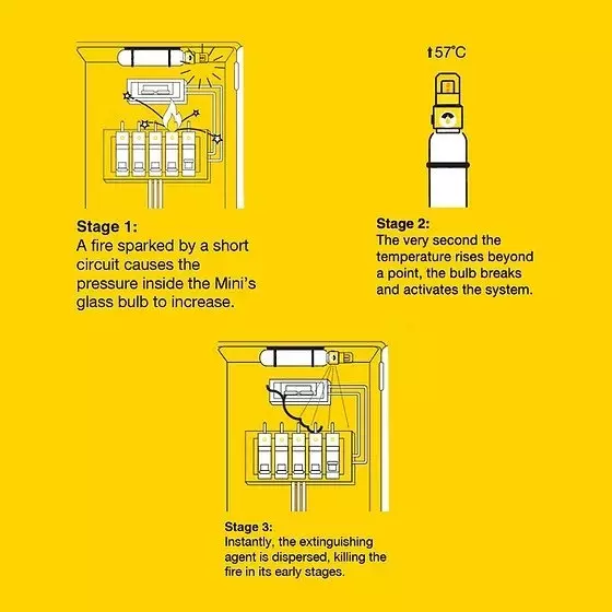 ceasefire-mini-automatic-fire-extinguisher-68c-intutive-stored-pressure-300-g-fluorketone-fk-5-1-12-red-cf-001343b