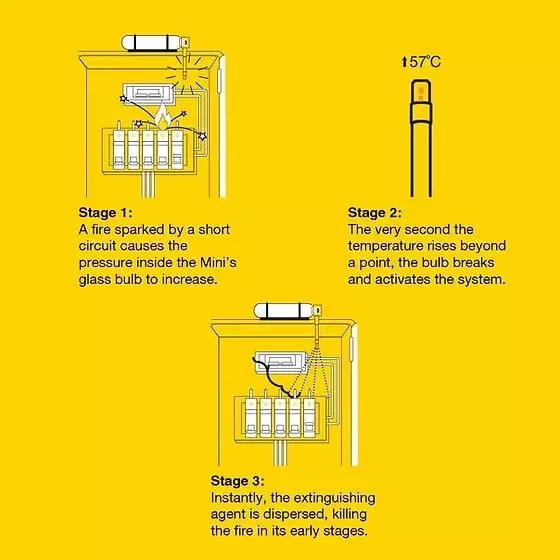 ceasefire-mini-automatic-fire-extinguisher-200-mm-barel-adaptive-93c-stored-pressure-500-g-fluorketone-fk-5-1-12-red-cf-001348cc