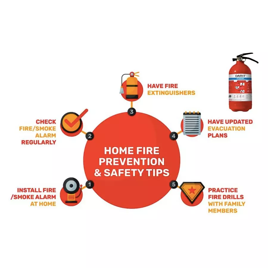Darit ABC Dry Powder Fire Extinguisher 9 Kg, DFARQ-9-50%