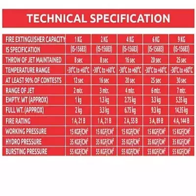 Stop Fire 9 kg CLEAN AGENT Fire Extinguisher