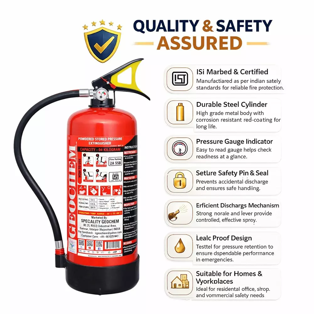 geochem-afs-fire-extinguisher-cylinder-9-kg-abc-type-a-b-c-fires-class-metal