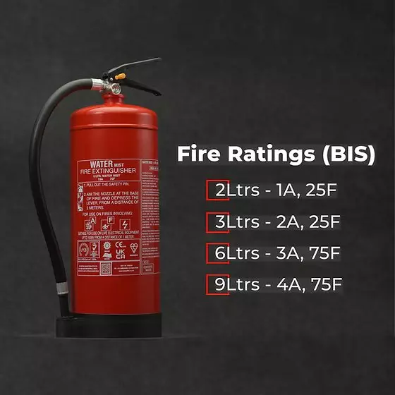 Ceasefire Portable Fire Extinguisher Stored Pressure Water Red 6 L, CF-001119