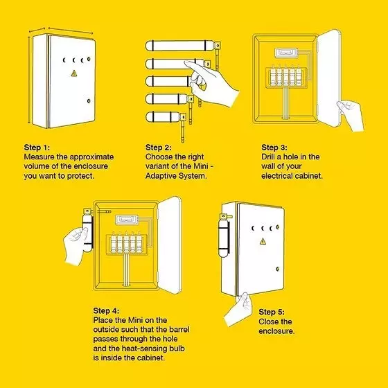 ceasefire-mini-automatic-fire-extinguisher-50-mm-barel-adaptive-93c-stored-pressure-300-g-fluorketone-fk-5-1-12-red-cf-001344ca