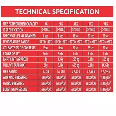 stop-fire-9-kg-abc-fire-extinguisher