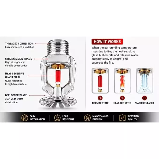 generic-automatic-fire-sprinkler-head-chrome-plated-steel-brass-glass-metal-chrome-silver-63-cm-height-pack-of-2-pcs