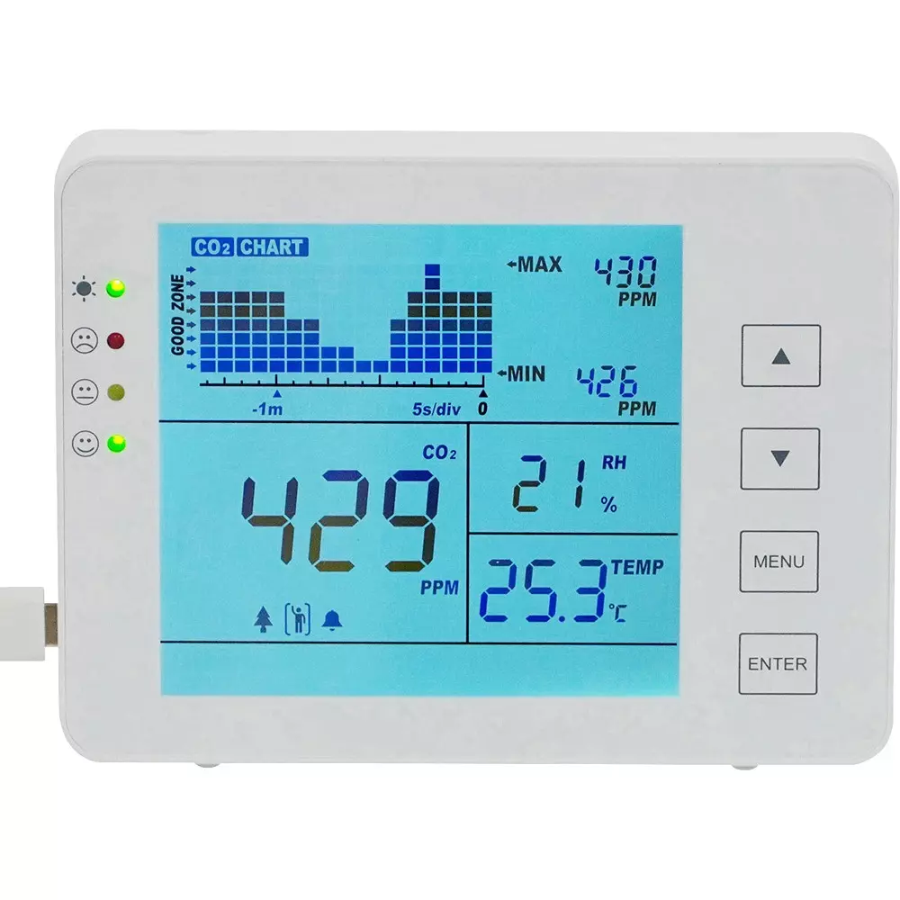 MonotaRO CO2 Monitor Ndir Sensor Type Case: ABS resin, Panel: Acrylic resin, 71169596