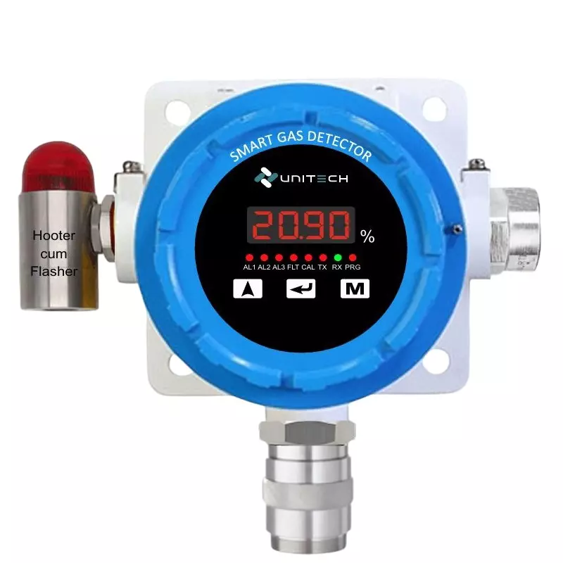 UNITECH Oxygen (O₂) Gas Detector Cum Smart Transmitter with Seven Segment LED Display, UT-1701-01