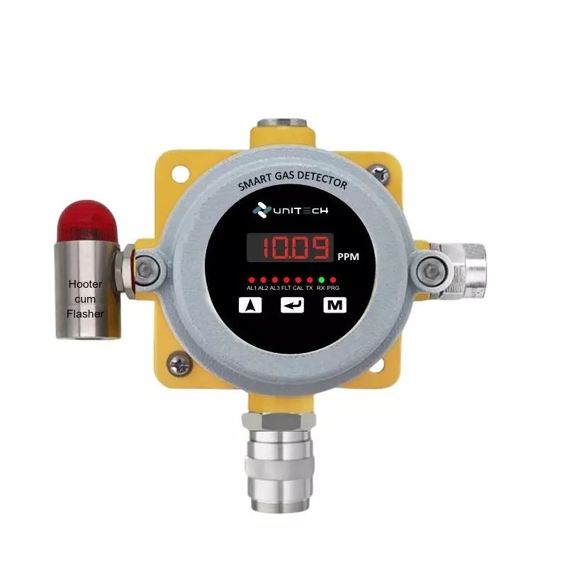 UNITECH Ammonia (NH₃) Gas Detector with Seven Segment LED Display, UT-1702-05
