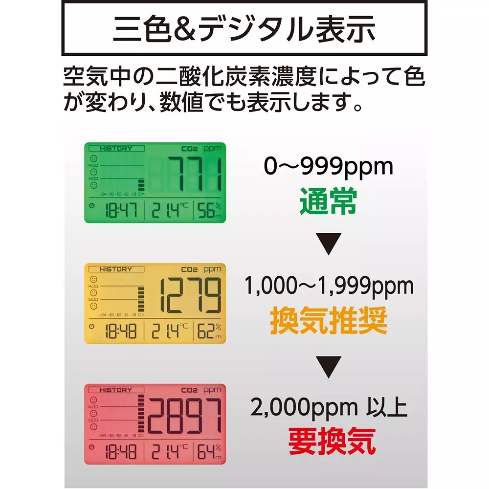 shinwa-rules-digital-carbon-dioxide-concentration-meter-78977