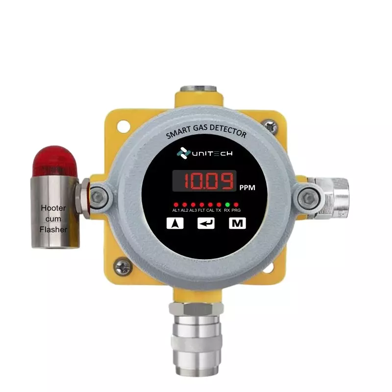 UNITECH Carbon Dioxide (CO₂) Gas Detector with Seven Segment LED Display, UT-1702-02