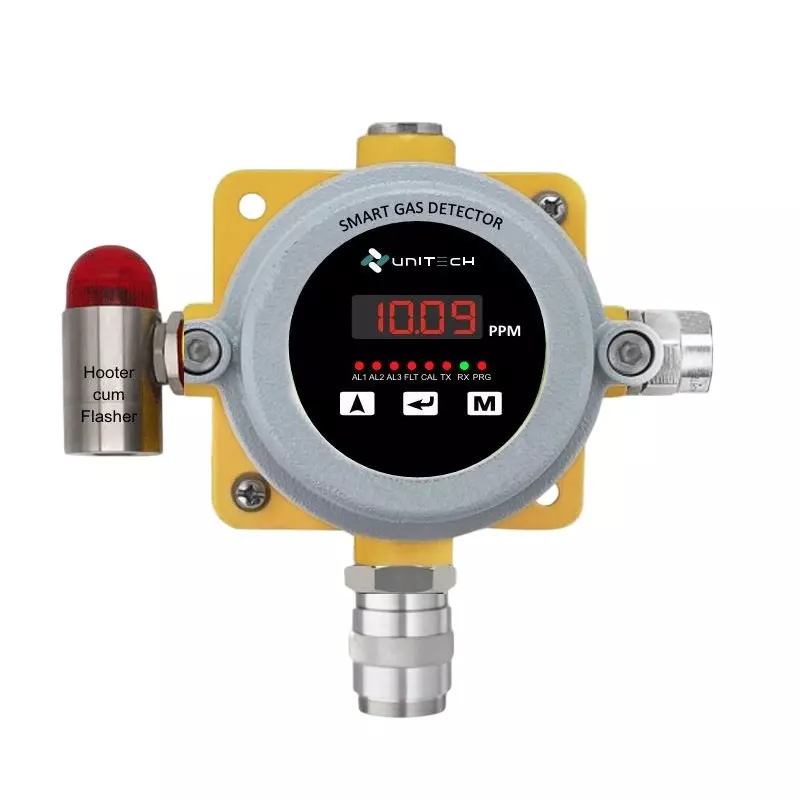 UNITECH Hydrogen (H₂) Gas Detector with Seven Segment LED Display, UT-1702-07