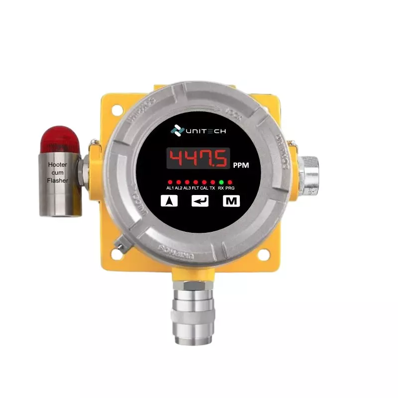 UNITECH PID VOC Gas Detector cum Smart Transmitter with Seven Segment LED Display, UT-1702-16