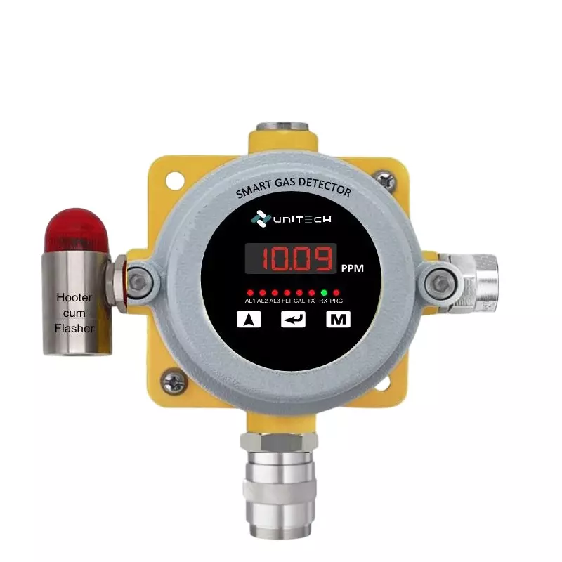 UNITECH Sulfur Dioxide (SO₂) Gas Detector with Seven Segment LED Display, UT-1702-03