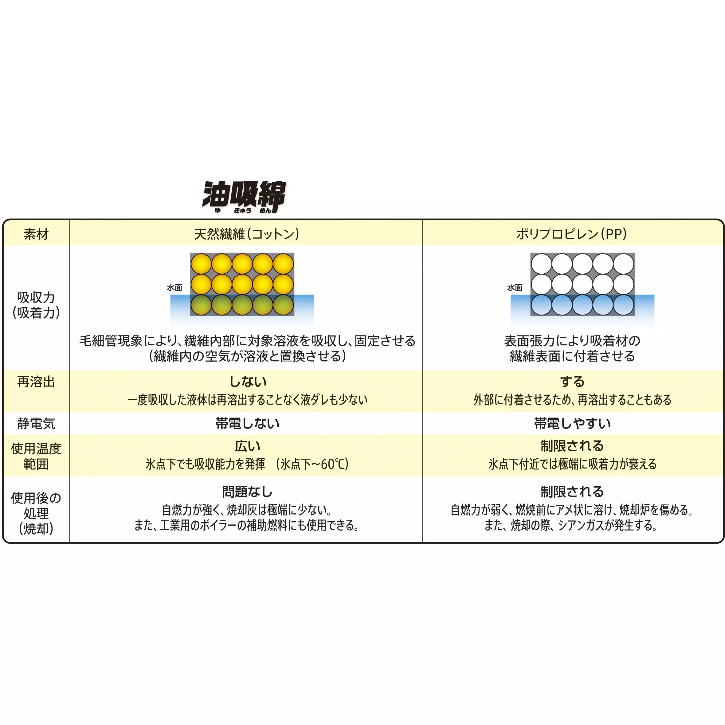midori-absorbent-pads-25598030