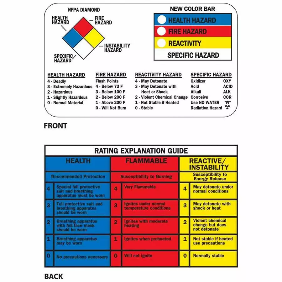 BRADY Wallet Card Plastic 2 1/8x3 1/2x3 1/2x2 1/8 inch, 5RB97 (Pack of 25)