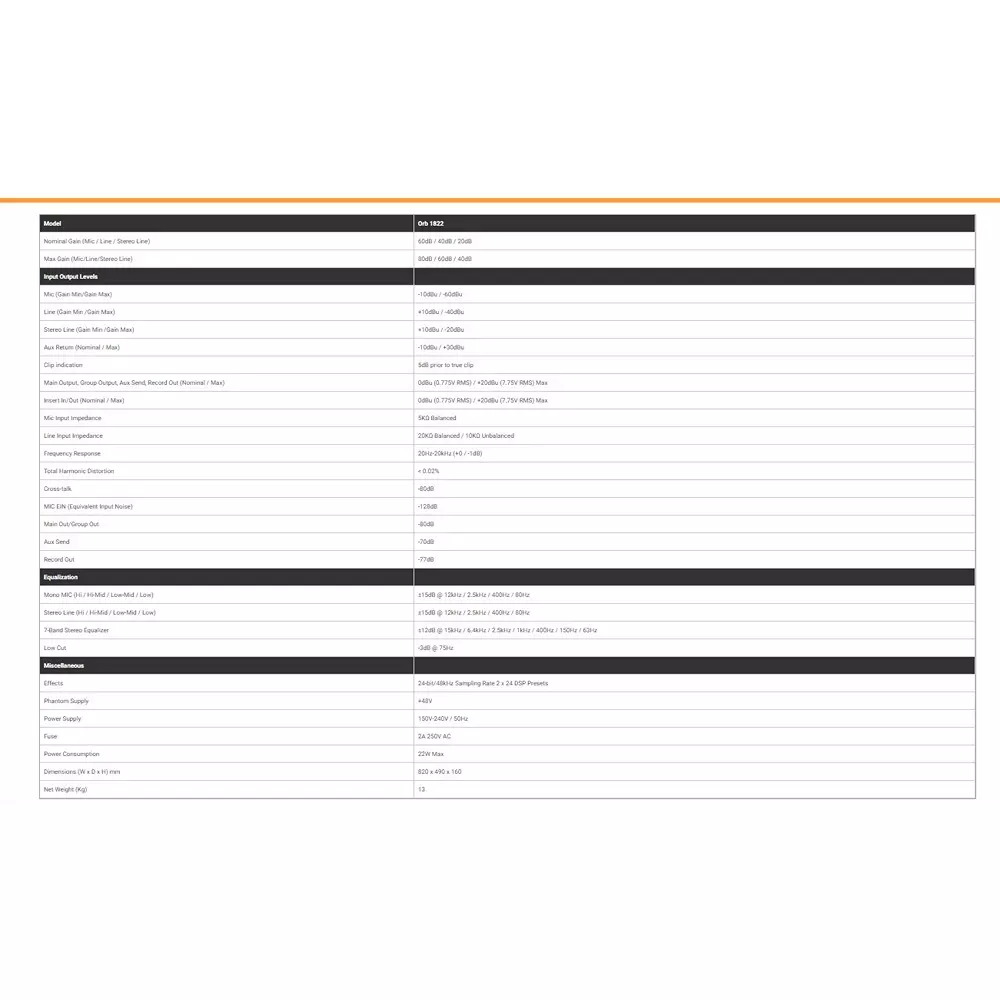 studiomaster-sound-dj-mixer-82x49x16-cm-20-hz--20-khz-bluetooth-usb-4-mono-channel-2-a-250-v-ac-for-party-clubs-use-orb-1822