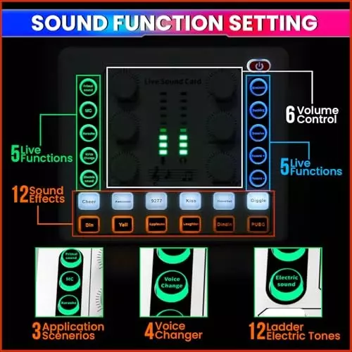 amicisound-audio-interface-dj-mixer-live-sound-card-effects-voice-changer-for-streaming-podcast-gaming-1xmini-audio-n
