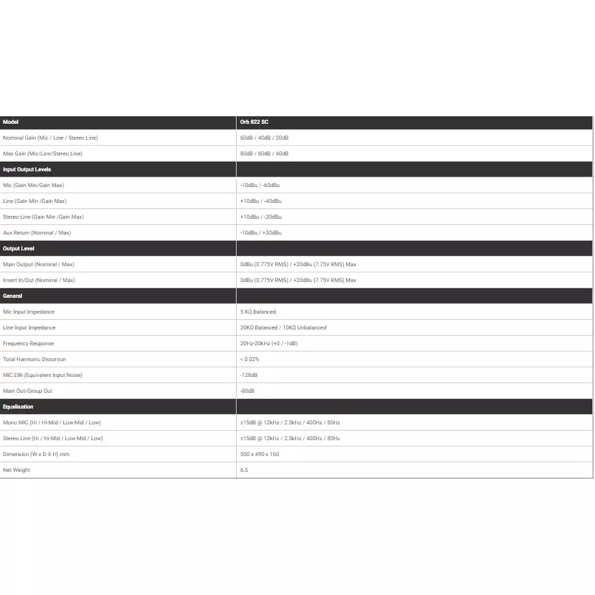 studiomaster-sound-dj-mixer-20-hz--20-khz-bluetooth-usb-8-channel-4-band-eq-on-all-inputs-for-party-clubs-use-orb-822-sc