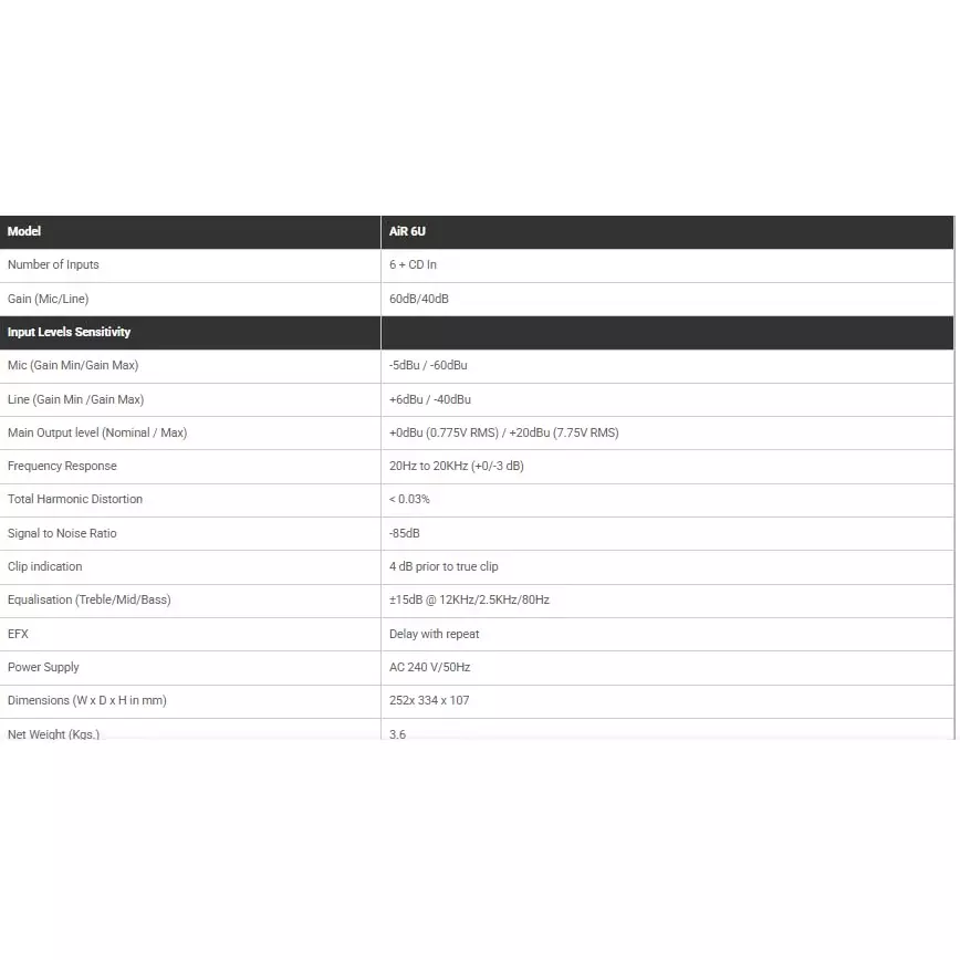 studiomaster-sound-dj-mixer-20-hz--20-khz-bluetooth-usb-6-channel-3-band-eq-per-channel-for-party-clubs-use-air-6u