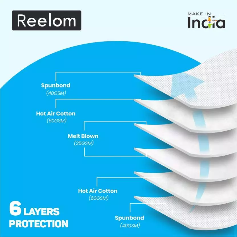 Reelom RM-1166 N95 6 Layer Protection Headloop Cloth Mask White (Pack of 20)