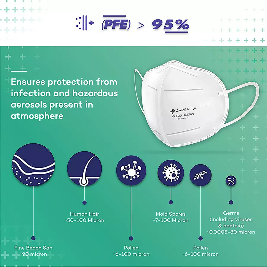 CARE VIEW CV1221-50 N95 Protective Mask (Pack of 50)