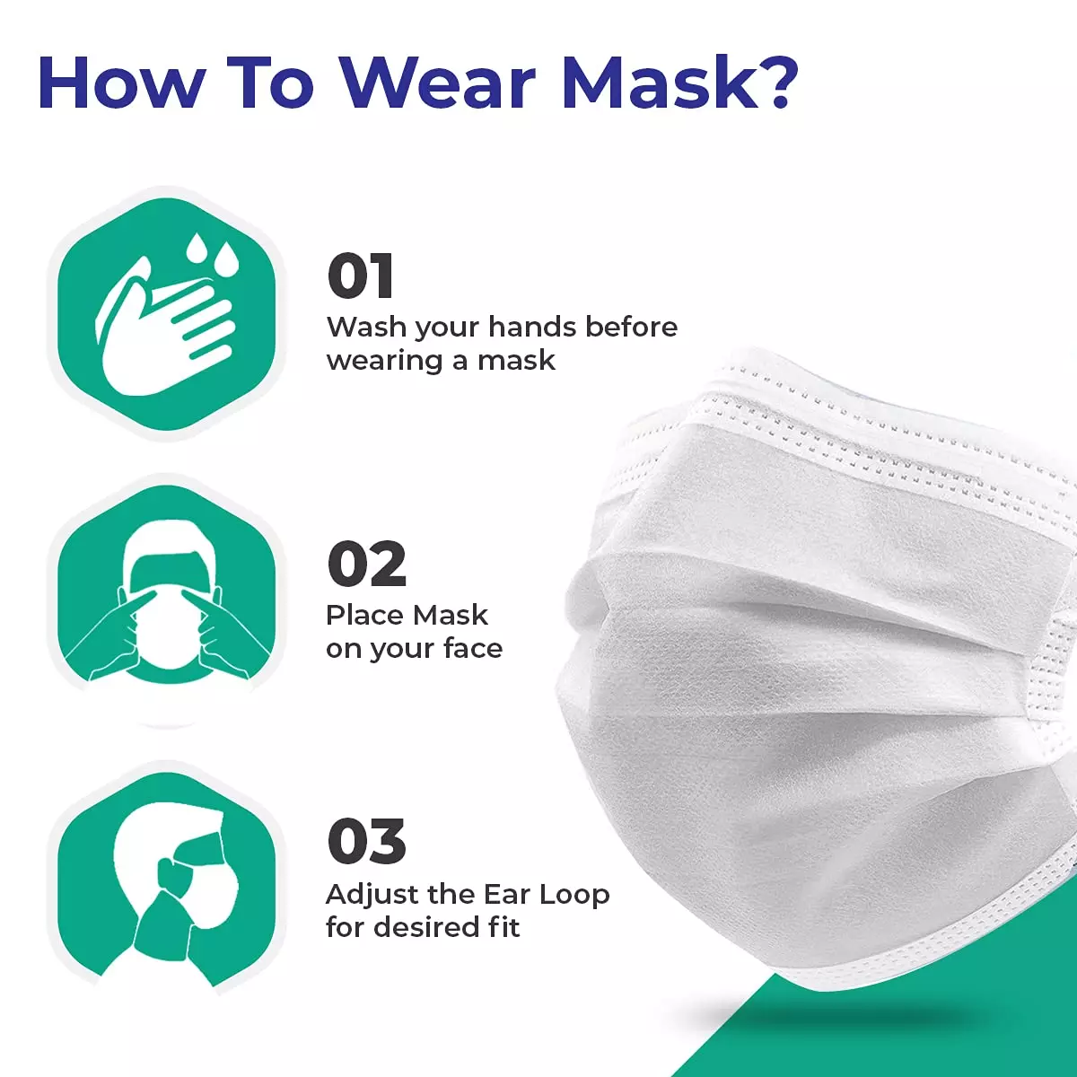 CARE VIEW CV-3PLY-WHITE-POUCH-200 Disposable Mask ( Pack of 200)