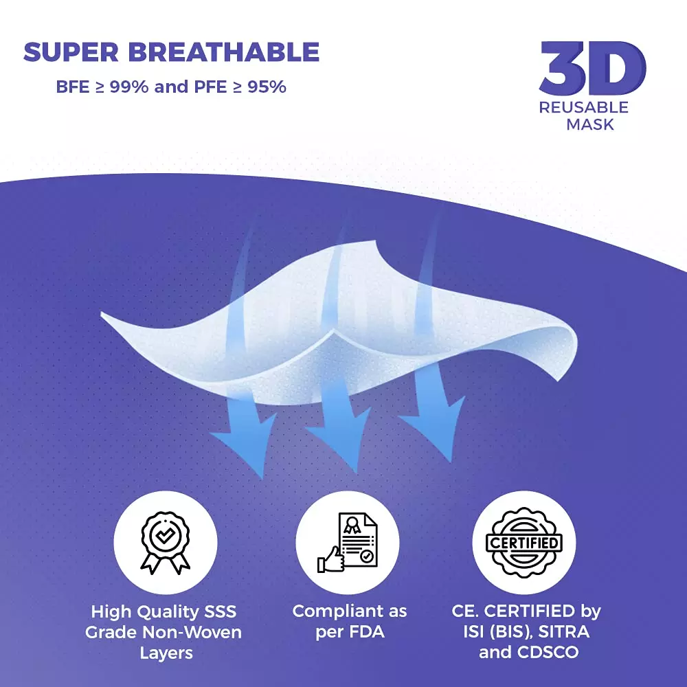 CARE VIEW CV-3PLY-3D-BLUE-POUCH-400 Disposable Mask (Pack of 400)