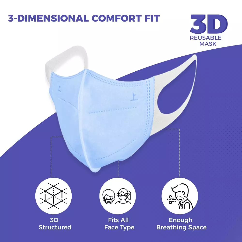 CARE VIEW CV-3PLY-3D-BLUE-POUCH-400 Disposable Mask (Pack of 400)